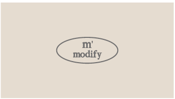 m’modify